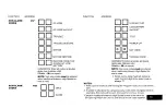 Preview for 65 page of ADEMCO Alpha Vista 5130XT Installation Instructions Manual