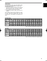 Предварительный просмотр 15 страницы ADEMCO AVR960SV Instruction Manual