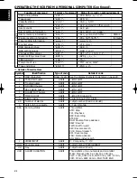 Предварительный просмотр 32 страницы ADEMCO AVR960SV Instruction Manual