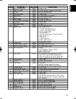 Предварительный просмотр 33 страницы ADEMCO AVR960SV Instruction Manual