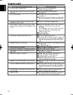 Предварительный просмотр 34 страницы ADEMCO AVR960SV Instruction Manual