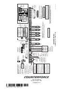 Предварительный просмотр 16 страницы ADEMCO Counterforce CFV15P Programming Manual