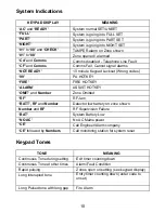 Preview for 10 page of ADEMCO Galant 6128 RFH User Instructions