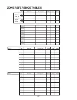 Preview for 35 page of ADEMCO galaxy 128 User Manual