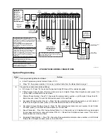 Preview for 3 page of ADEMCO LYNXR Quick Start Manual