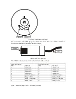 Предварительный просмотр 10 страницы ADEMCO RapidDome Owners Operating & Installation Manual