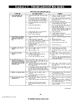 Preview for 77 page of ADEMCO Security System VISTA-10SE Installation Instructions Manual