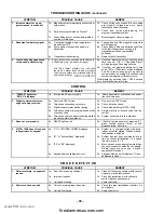 Preview for 78 page of ADEMCO Security System VISTA-10SE Installation Instructions Manual