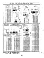 Предварительный просмотр 46 страницы ADEMCO Vista-10 Installation Instructions Manual