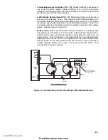 Preview for 91 page of ADEMCO VISTA-100 Installation Instructions Manual