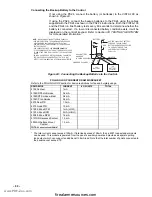 Preview for 100 page of ADEMCO VISTA-100 Installation Instructions Manual