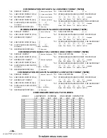 Preview for 166 page of ADEMCO VISTA-100 Installation Instructions Manual