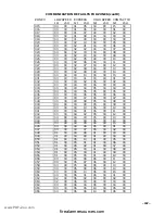 Preview for 167 page of ADEMCO VISTA-100 Installation Instructions Manual