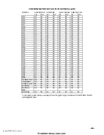 Preview for 169 page of ADEMCO VISTA-100 Installation Instructions Manual