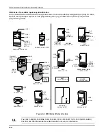 Предварительный просмотр 38 страницы ADEMCO VISTA-10ES Installation And Setup Manual