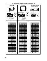 Предварительный просмотр 168 страницы ADEMCO VISTA-120 Installation And Setup Manual