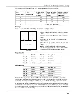 Preview for 15 page of ADEMCO Vista-128B PLUS Installation And Setup Manual