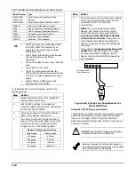 Preview for 30 page of ADEMCO Vista-128B PLUS Installation And Setup Manual