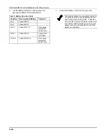 Preview for 54 page of ADEMCO Vista-128B PLUS Installation And Setup Manual