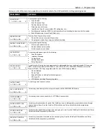 Preview for 57 page of ADEMCO Vista-128B PLUS Installation And Setup Manual