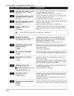 Preview for 66 page of ADEMCO Vista-128B PLUS Installation And Setup Manual