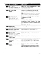 Preview for 69 page of ADEMCO Vista-128B PLUS Installation And Setup Manual