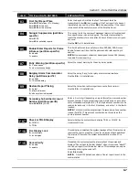 Preview for 71 page of ADEMCO Vista-128B PLUS Installation And Setup Manual