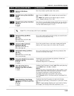 Preview for 77 page of ADEMCO Vista-128B PLUS Installation And Setup Manual