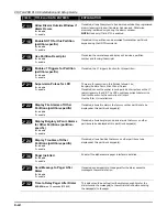 Preview for 78 page of ADEMCO Vista-128B PLUS Installation And Setup Manual