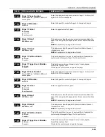 Preview for 79 page of ADEMCO Vista-128B PLUS Installation And Setup Manual