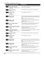 Preview for 82 page of ADEMCO Vista-128B PLUS Installation And Setup Manual