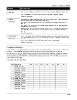 Preview for 97 page of ADEMCO Vista-128B PLUS Installation And Setup Manual