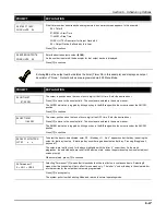 Preview for 99 page of ADEMCO Vista-128B PLUS Installation And Setup Manual