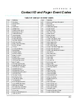 Preview for 125 page of ADEMCO Vista-128B PLUS Installation And Setup Manual