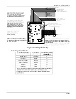 Preview for 79 page of ADEMCO VISTA-128B Installation And Setup Gude