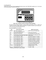 Preview for 35 page of ADEMCO Vista-128FB  Quick Start Manual