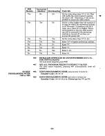 Preview for 80 page of ADEMCO Vista-20HW Installation Instructions Manual