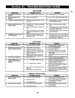 Preview for 88 page of ADEMCO Vista-20HW Installation Instructions Manual