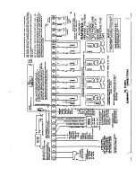 Preview for 8 page of ADEMCO Vista 4120 Installation Instructions Manual