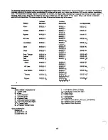 Preview for 12 page of ADEMCO Vista 4120 Installation Instructions Manual