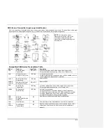 Preview for 73 page of ADEMCO VISTA-48D Installation And Setup Manual