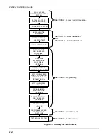 Предварительный просмотр 12 страницы ADEMCO VistaKey-SK Installation & Setup Manual