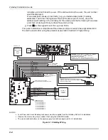 Предварительный просмотр 30 страницы ADEMCO VistaKey-SK Installation & Setup Manual