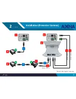 Предварительный просмотр 18 страницы Adena AREC AM-600 Installation Manual