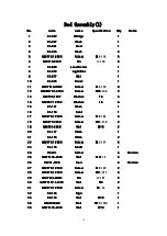 Preview for 20 page of ADENDORFF ELATHE-140 Instruction Manual & Parts List