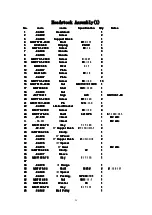 Preview for 29 page of ADENDORFF ELATHE-140 Instruction Manual & Parts List