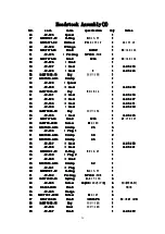 Preview for 30 page of ADENDORFF ELATHE-140 Instruction Manual & Parts List