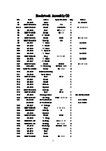 Preview for 31 page of ADENDORFF ELATHE-140 Instruction Manual & Parts List