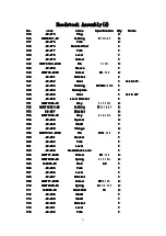 Preview for 32 page of ADENDORFF ELATHE-140 Instruction Manual & Parts List