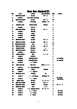 Preview for 37 page of ADENDORFF ELATHE-140 Instruction Manual & Parts List